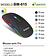 Mouse sem fio Bluetooth com RGB BM615